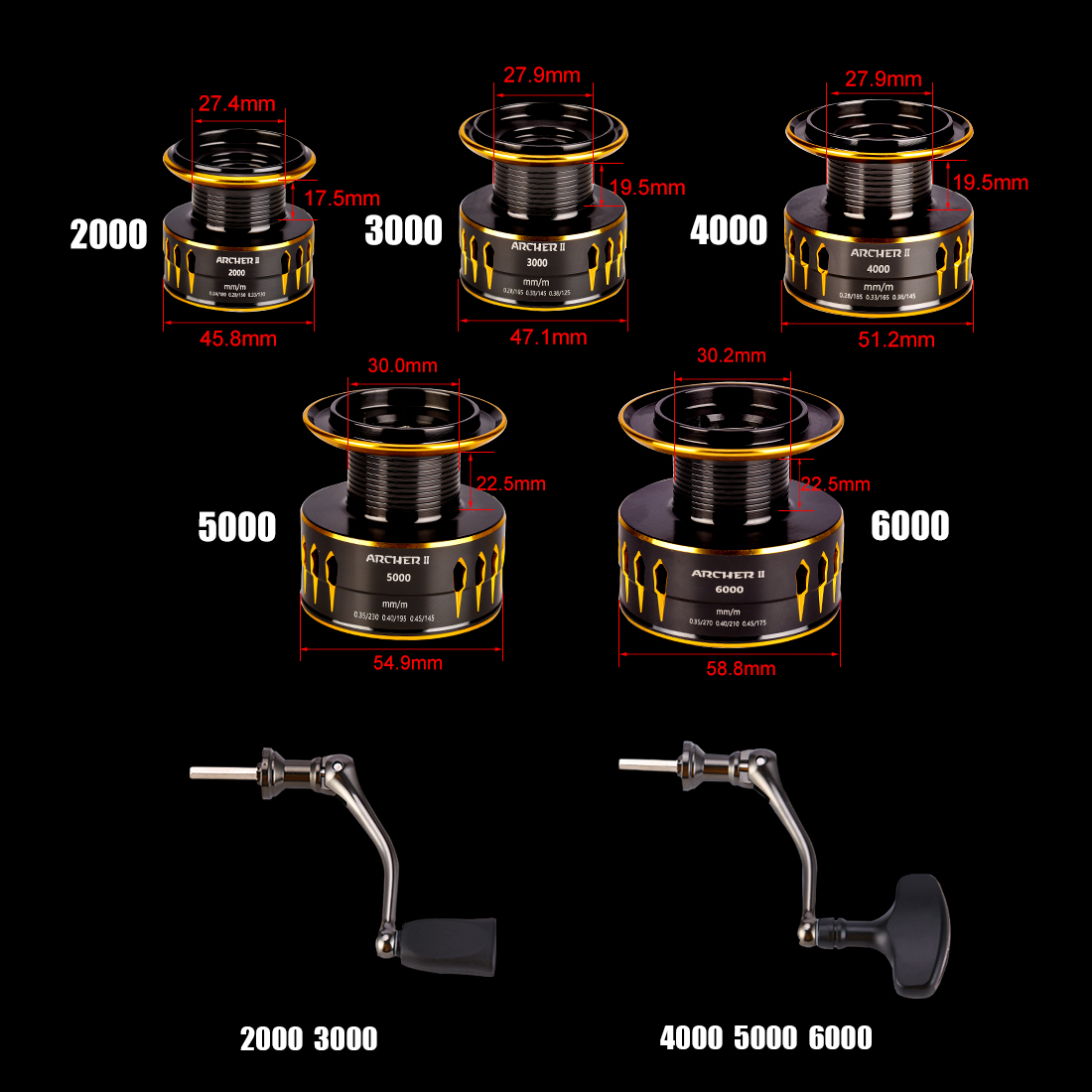 SeaKnight Brand ARCHER2 Series - Kastking Reel Zephyr 评论和价格